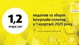 "Інтерпайп" у першому кварталі сплатив податків і зборів на 1,2 мільярда гривень