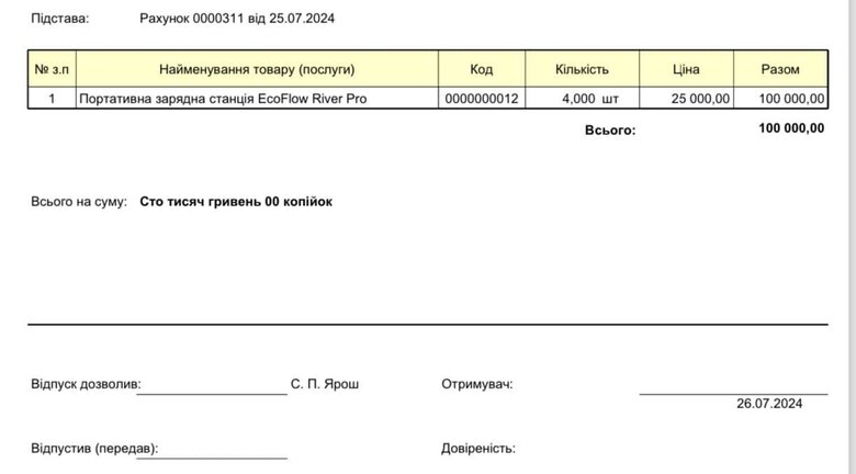 Волонтерка Наталія Юсупова прозвітувала про допомогу українським воїнам