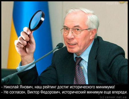 Минимум