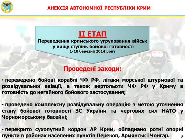 агрессия хроника