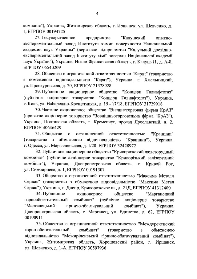Росія розширила список українських компаній, які підпадають під санкції 05
