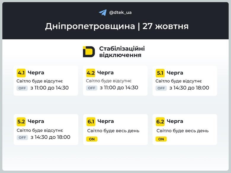 Відключення світла 27 жовтня. Що відомо?