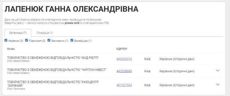 Цензор.НЕТ Изображение