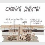 Так вот оно Чо!