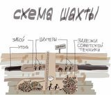 Так вот оно Чо!