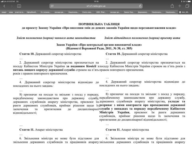 Ми проаналізували законодавчі ініціативи влади: за два тижні українці прокинуться у країні, схожій на Білорусь, - Сюмар 01