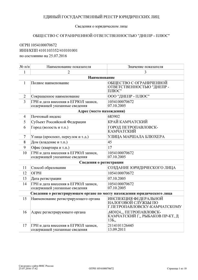 валюта