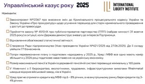 Управленческие казусы 2025 года в Украине. Пенсии, долги, технопарки и раздача бюджетных «слонов».