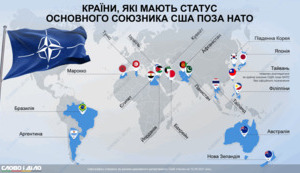 Зеленський, чому ми не в НАТО?