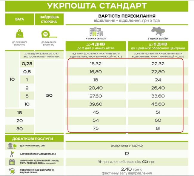 Цензор.НЕТ Зображення