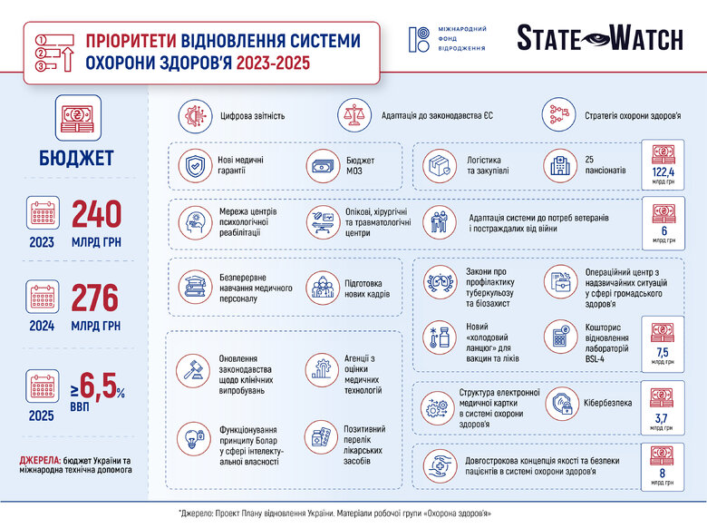 Цензор.НЕТ Зображення