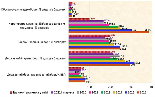 Цензор.НЕТ Зображення