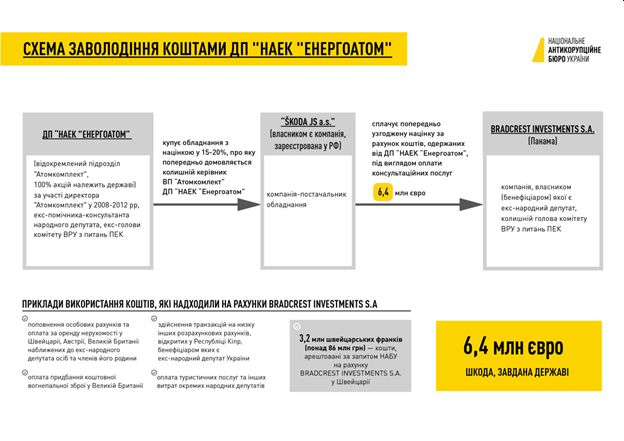 Цензор.НЕТ Изображение