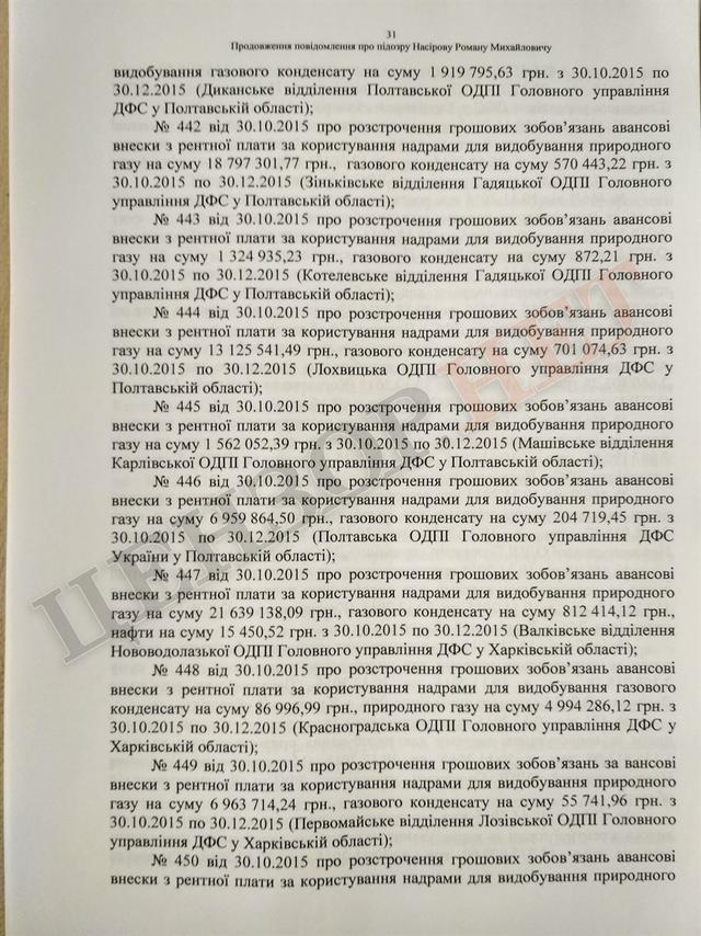 Підозра Насірову на 2 мільярди гривень. Повний текст 31 Підозра Насірову на 2 мільярди гривень. Повний текст 31