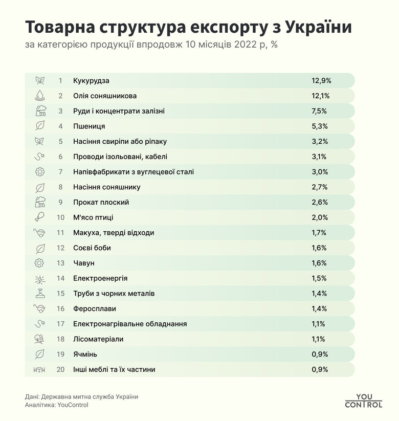 Цензор.НЕТ Зображення