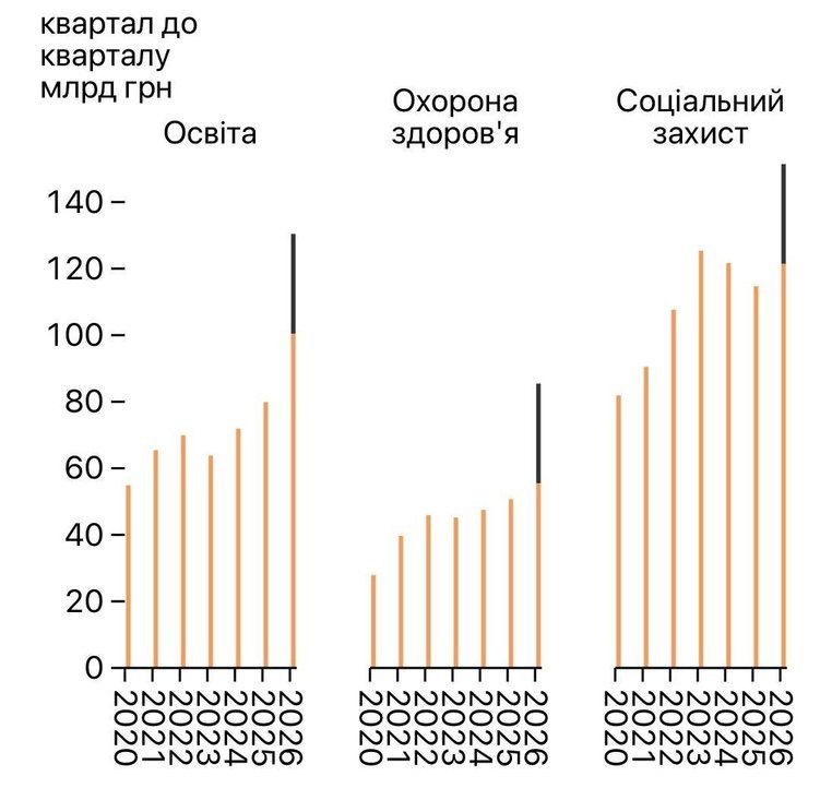 Вовина тисяча