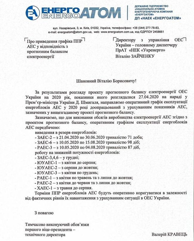 Энергоатом остановит часть своей мощности ради дорогих зеленой и тепловой генерации 01