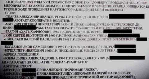 Цензор.НЕТ Изображение