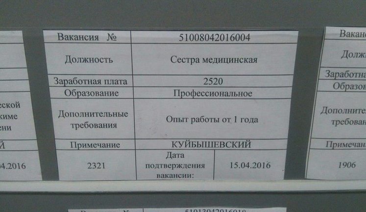 "Бухгалтер - 1700 грн, врач - 1300 грн, инженер - 1800 грн. Как хорошо живется, когда не нужно кормить западенцев", - журналист Казанский о зарплатах в оккупированном Донецке. ФОТО