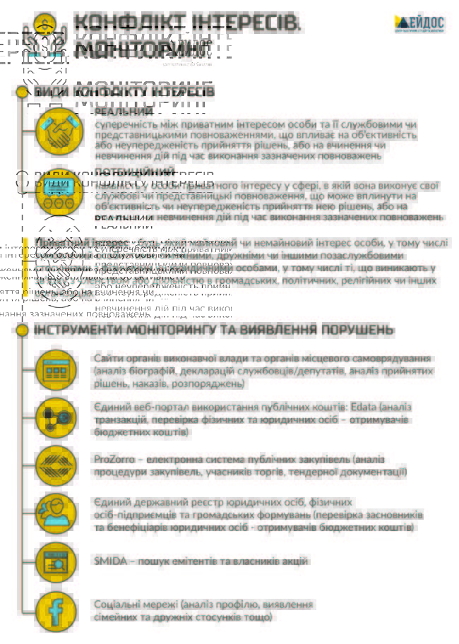 інфографіка