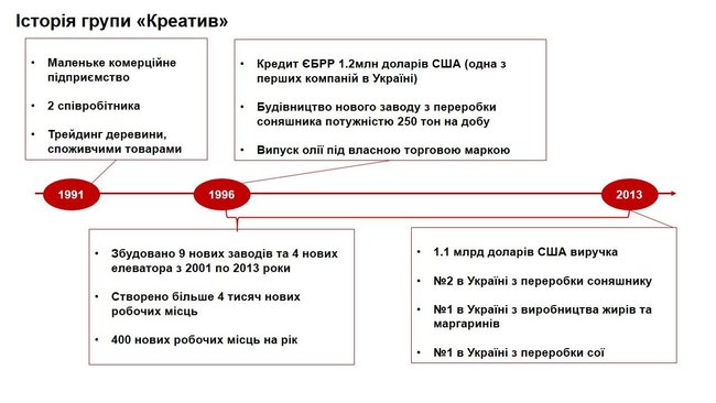 Нардеп Станислав Березкин: Любой кредит в государственном банке может перерасти в уголовное дело 02