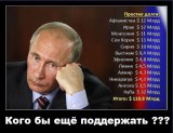 Поддержка побратимов