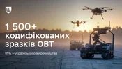 От deep strike до дронов-перехватчиков: Минобороны внесло в вооружение 1526 новых образцов ОВТ