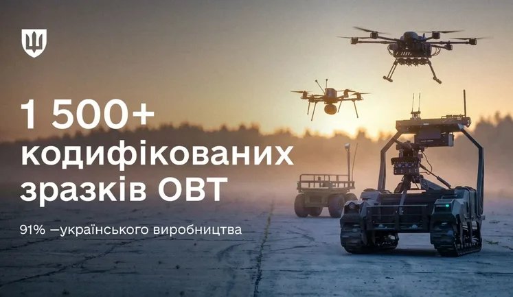 Минобороны внесло в реестр 1526 новых образцов ОВТ за 8 месяцев: почти 91% - украинского производства