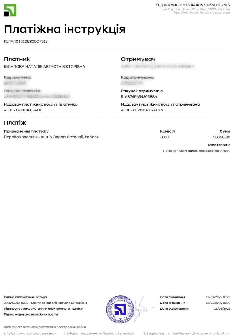 Збір на допомогу військовим ЗСУ