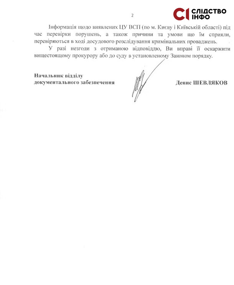ВЛК