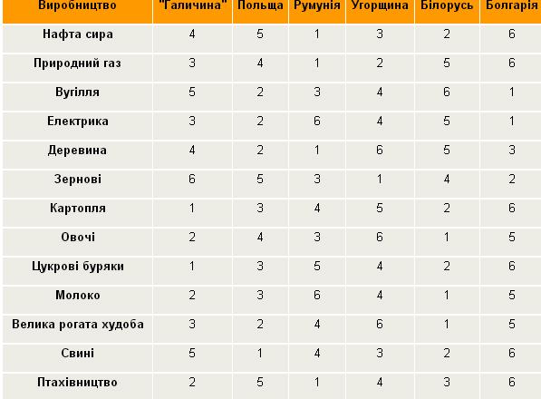 Цензор.НЕТ Изображение