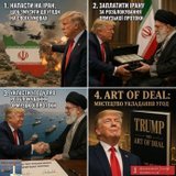 Мистецтво укладання угод