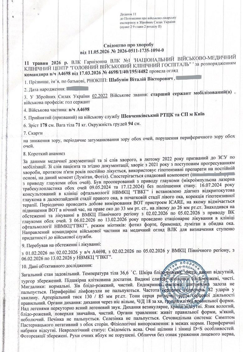 Шабунін