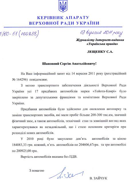 Цензор.НЕТ Изображение