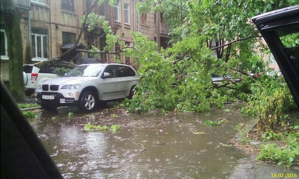 ураган харьков