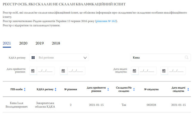 Нардеп ОПЗЖ Кива склав іспит на адвоката, - ЗМІ 01