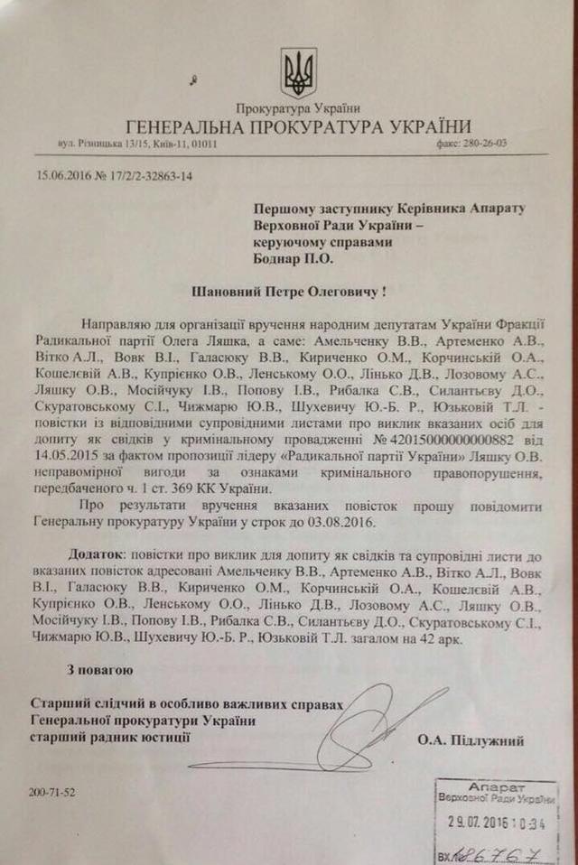 допрос