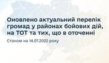 громади
