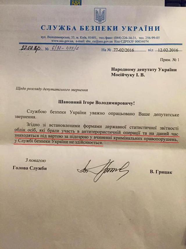 ато учет