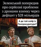 Цікаве питання