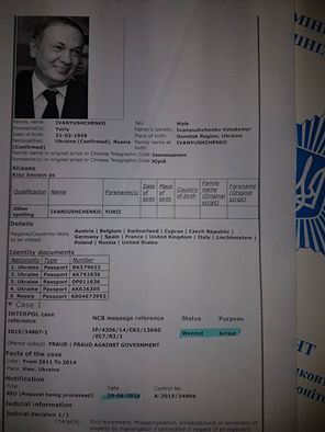 иванющенко