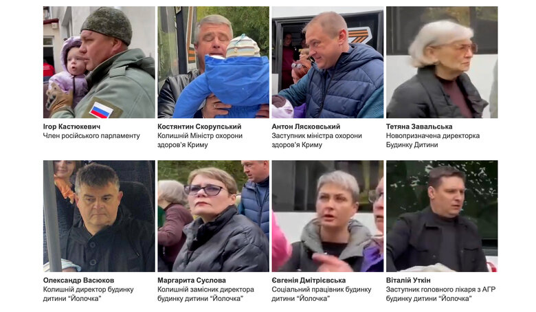 Депортація українських дітей з Будинку дитини у Херсоні