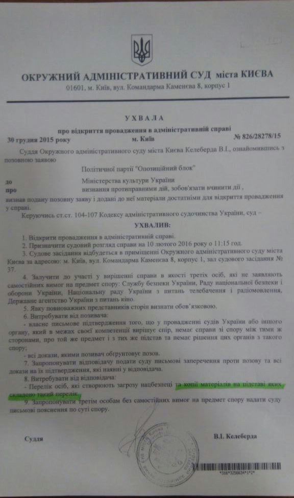 кс декларации