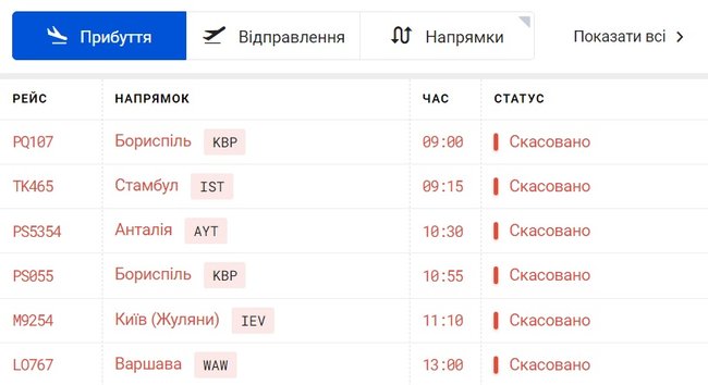 В Одеському аеропорту скасували всі рейси на сьогодні 01