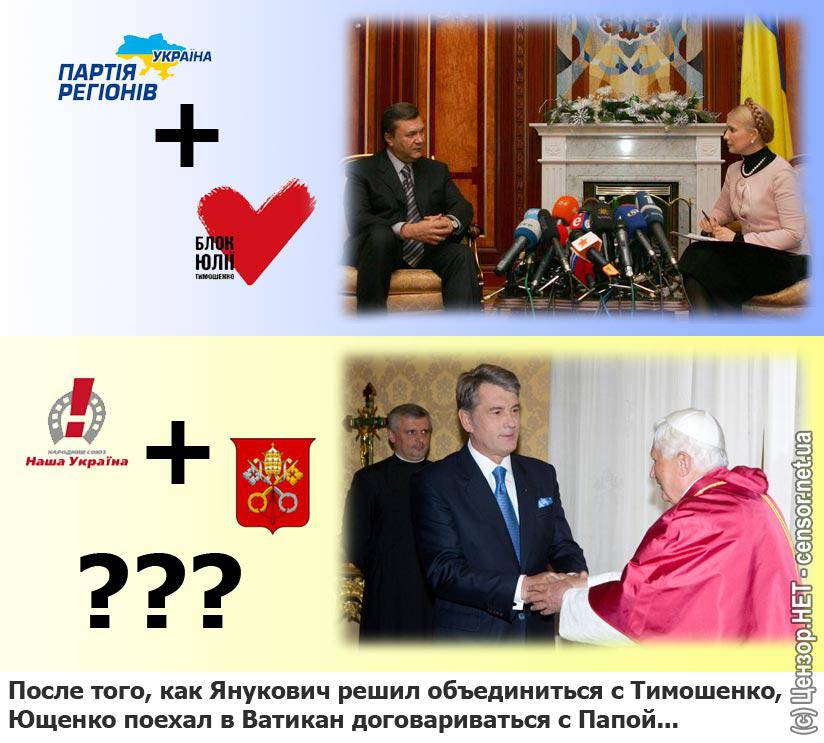 Варианты широкой коалиции