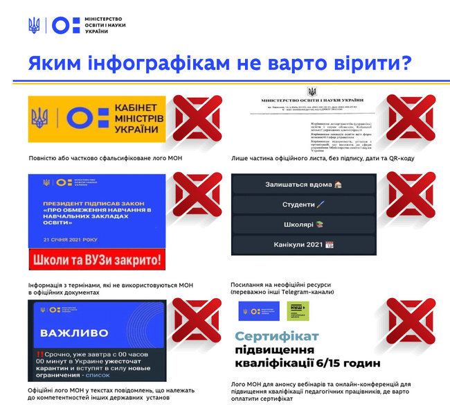 Минобразования предостерегает от пользования фейковыми ресурсами, которые используют официальную графику брендбука министерства 01