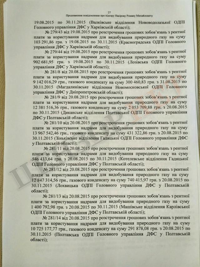 Підозра Насірову на 2 мільярди гривень. Повний текст 27 Підозра Насірову на 2 мільярди гривень. Повний текст 27