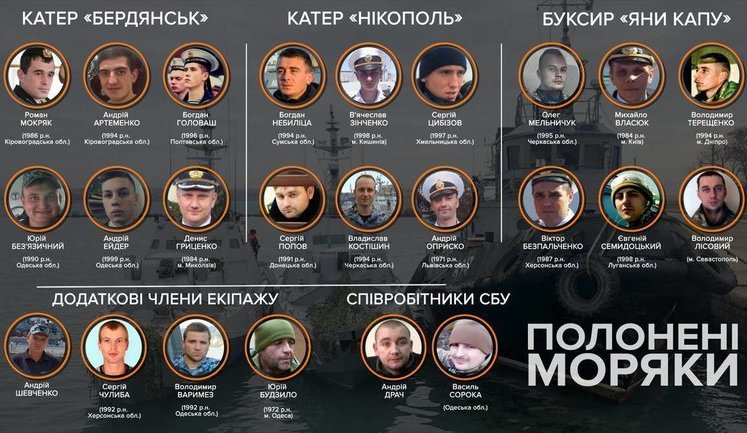 ФСБ просит закрыть суд над военнопленными моряками от слушателей и СМИ, - адвокат Бадамшин