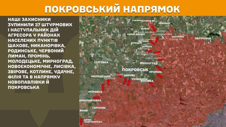 Ситуація на фронті