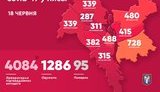 Kyiv confirms 58 new COVID-19 cases - Klitschko